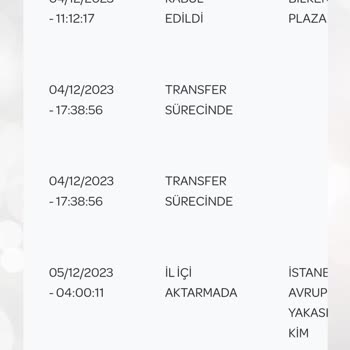 PTT Kargo Kargo Teslimatında Yaşanan Gecikme Ve Dağıtım Merkezi Sorunları