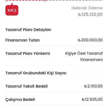BDDK Lisanslı Birevim?
