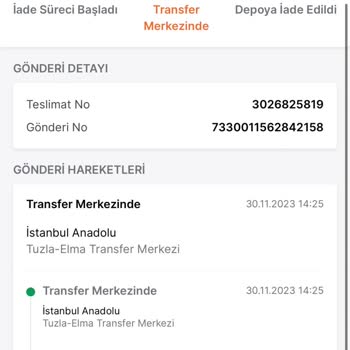 Trendyol Express Trendyol'un Kötü Hizmeti