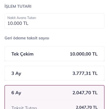 QNB Finansbank Faizsiz Kredi 10.000