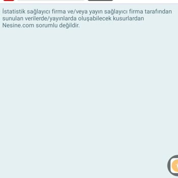 Nesine'de Oynamış Olduğum Kalan Süre Kuponum Kaybetti Gözüküyor.