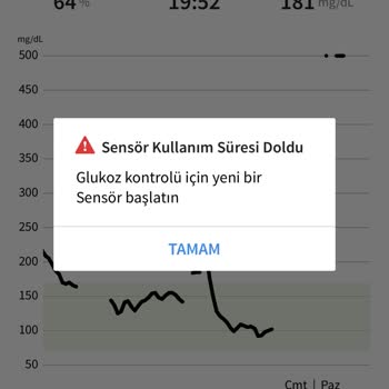 Freestyle Libre Sensör Hatası Ve Bilinçli Eskitme!