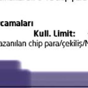 Akbank In Üyelik Ücreti Adı Altında Aldığı Kart Aidat Ücreti