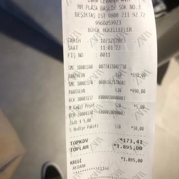Zara Bir Mağazada Yaşanan Personel Sorunu