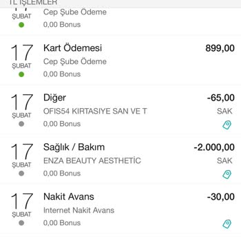 Enza Güzellik Merkezleri Enza Sakarya Şubesine Kalitesiz Lazer İle Paranızı Alıyor Sadece