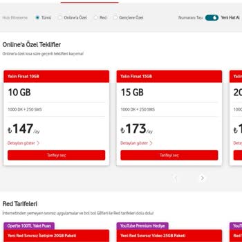 Vodafone Verilmeyen Rezerve Numara Ve Verilmeyen Tarife