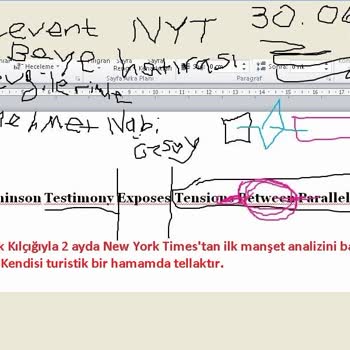 Sahibinden.com Görselim Yüzünden İlanımı Yayınlamayı Reddetti