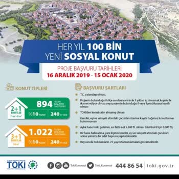TOKİ Sözünde Durmuyor Verilen Sözleri Birer Birer Siliyor