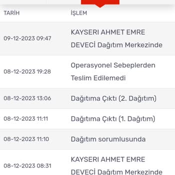 Kargomsende İle Kargolar Gelmiyor