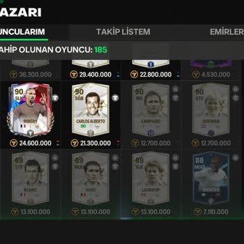 EA Sports Oyuncularımı Kadrodan Çıkardım Ama Halen Kadroda Gözüküyor