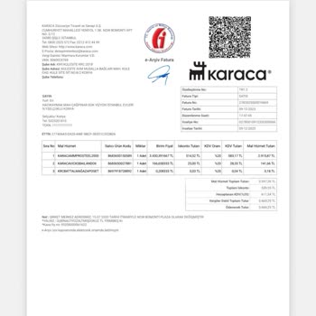 Karaca Züccaciye Konya Kule Site Karaca