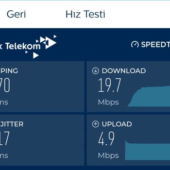 Türk Telekom Müşteri Hizmetleri Ve Hız Problemi