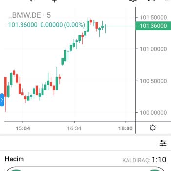 Merkez Bankası Para Transferi Yapılamaması