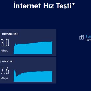 Turkcell Superonline İlgisizlik - Düşük Hız Problemi.