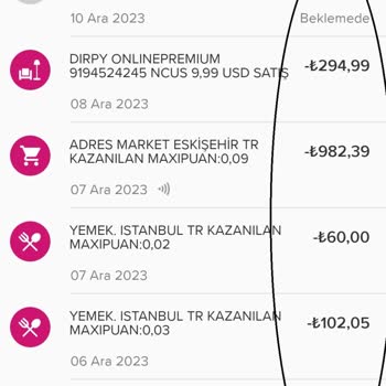 İş Bankası Kredi Kartı Yapılan Harcamalardan Daha Fazla Borç Yazıyor