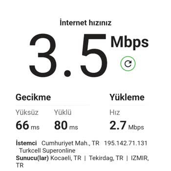 Superonline Akşam Yavaş İnternet Sorunu
