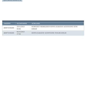 Ziraat Bankası Kargomun Gelmemesi Ve Muhatap Bulamamak