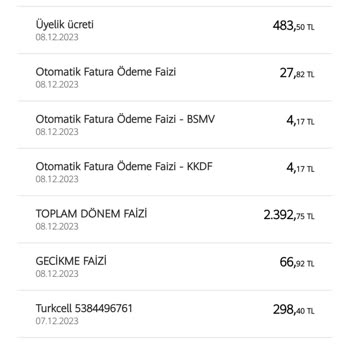 Akbank Aldıkları Faiz Uygulamasının İptali