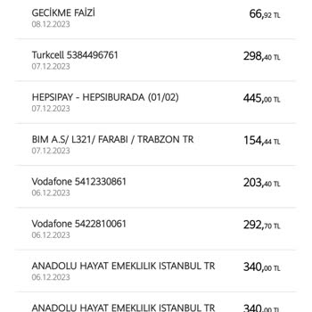 Akbank Aldıkları Faiz Uygulamasının İptali