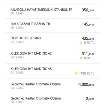 Akbank Aldıkları Faiz Uygulamasının İptali