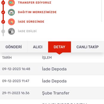 Kargomsende Ürünü Dağıtmadan İade Ediyor