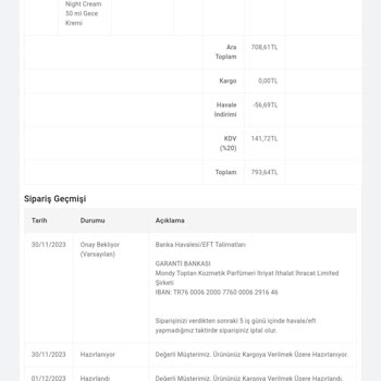 Mondy Shop 10 Gündür Siparişlerimi Kargoya Vermedi