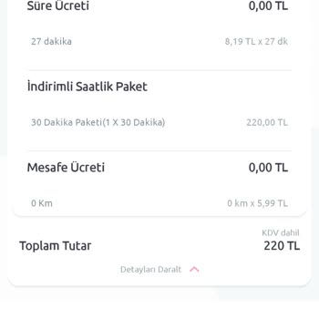 Tiktak Arabasının Kapıları Açılmadı Ve Ücret Alındı