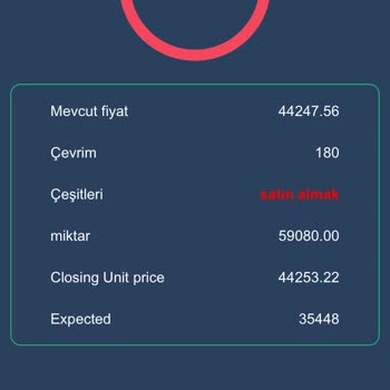 Telegram Trendyol Üzerinden Yanıltıcı İş Teklifi