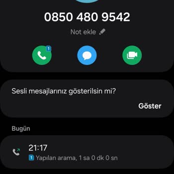 Vodafone Hat Aktivasyon Çağrı Merkezi