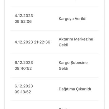 Birgündekargo Adreste Olunmasına Rağmen Teslimat Yapılmaması!!!!!!!!