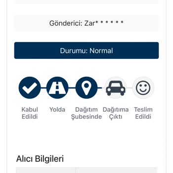 Kargoist Kargo Elime Ulaşmadı