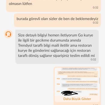 Trendyol - Arsamiea Çiğ Köfte Feneryolu