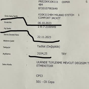 Calvin Klein Ürününün Arkasında Durmuyor.