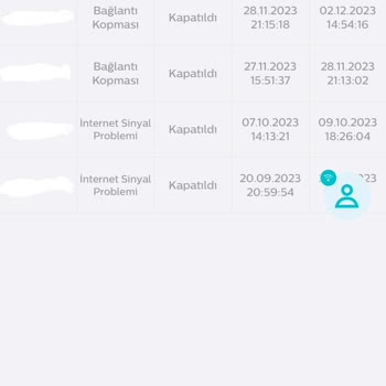 Türk Telekom Ev İnterneti Sorunum
