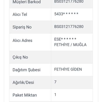 Kargoist Firması Ürünümü 1 Haftadır Şubesinde Bekletiyor!