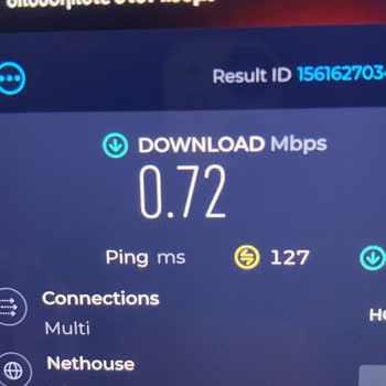 Campus Cyprus Başarısız Yurt Yönetimi