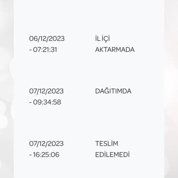 Bursa PTT Kargo Evde Yok Teslim.