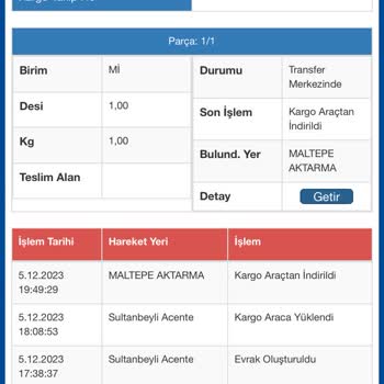 Sürat Kargo - Gönderi Detayında Hareketsizlik Ve Teslimat Sorunu!