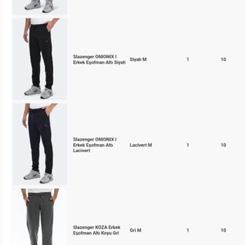 Slazenger Eksik Ürün Yolladı!
