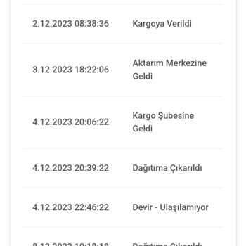 A101 Ürün Teslim Edilmemesi