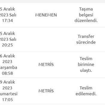 Yurtiçi Kargo Kargo Kaybı Ve Tazmin Sorunu!