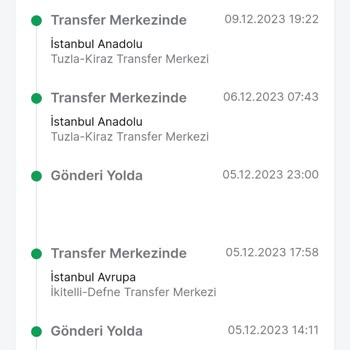 Trendyol Ekspres Kargonun Urunu 5 Gündür Tuzla Transferde Tutması