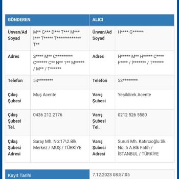 Sürat Kargo Teslim Tarihinin Sürekli Uzatılması