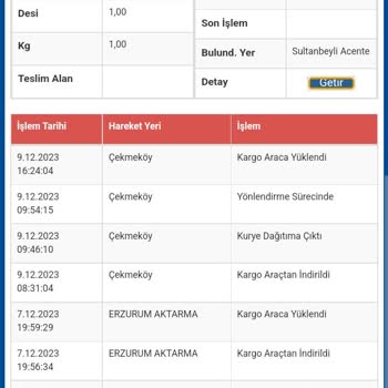 Sürat Kargo Teslim Tarihinin Sürekli Uzatılması