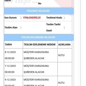 Aras Kargo Kargom Dağıtıma Çıkmadan Geri Gönderildi