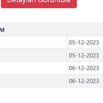 Kargoist Kargo Teslimat Sorunu