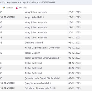Marks&Spencer Siparişlerinizi Kargoist İle Sizlere Teslim Etmiyor!