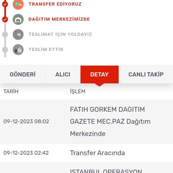 Kargomsende Kitapsec Dağıtıma Çıkmadı