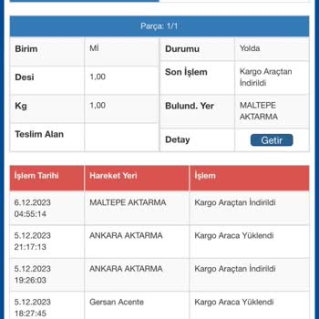 Likitless Ürünler Size Ulaşmıyor