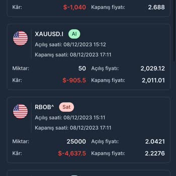 Hun Markets Paramı Bilerek Yediler Bir Nevi